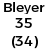 Bleyer 35 (34)