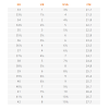 rummos size chart